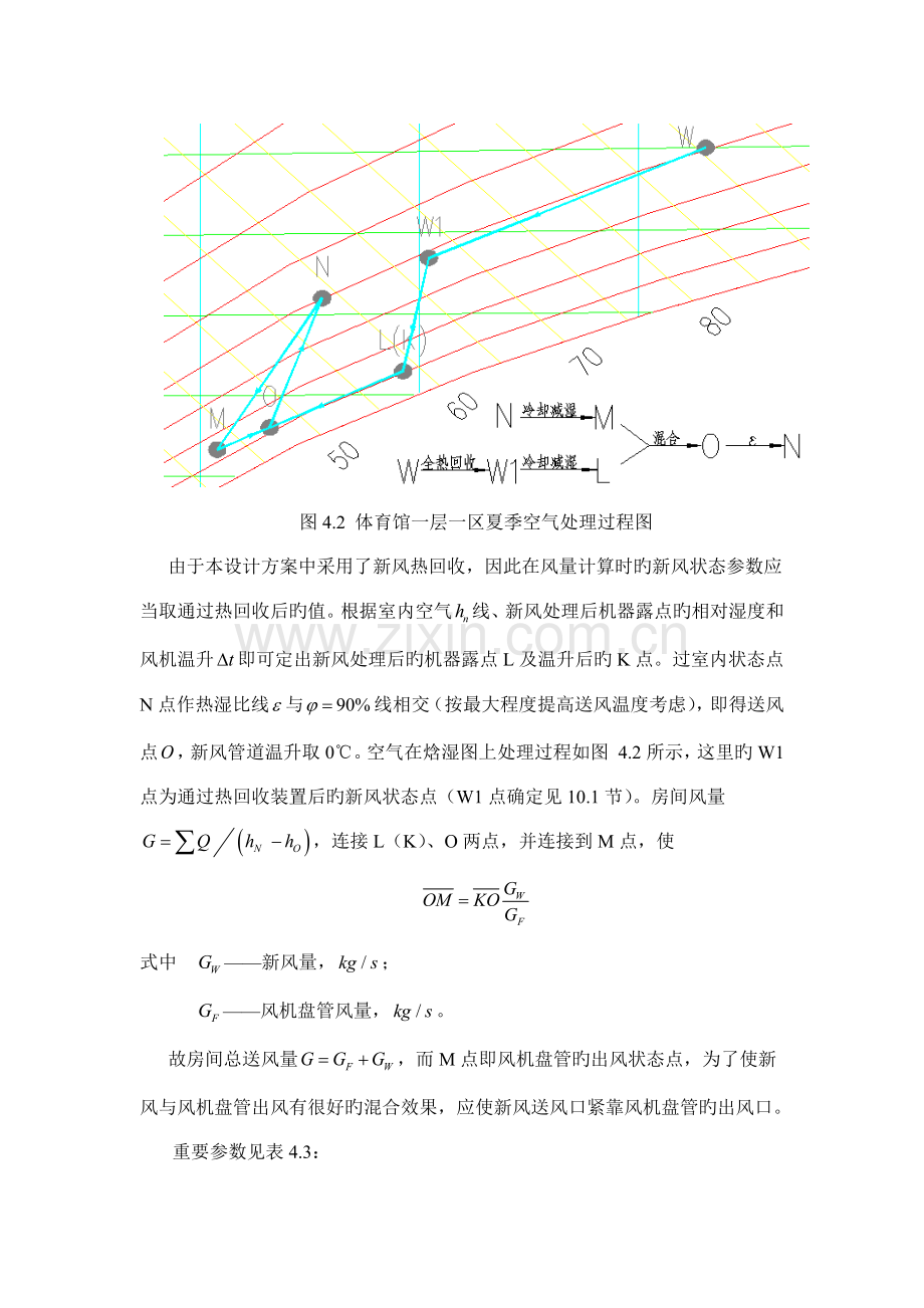 空调方案风量计算及风管设计.doc_第2页