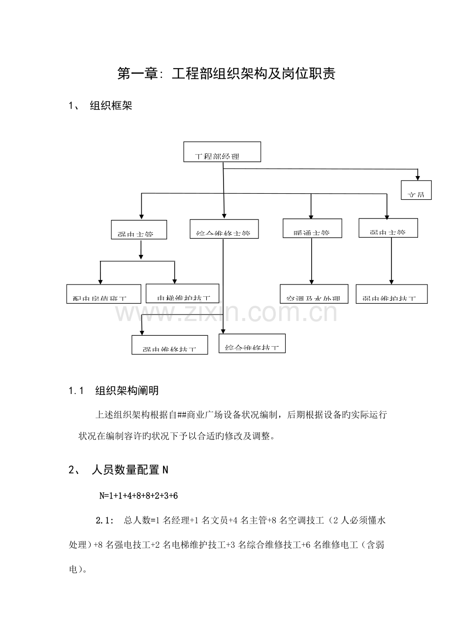 工程部组织架构及职责.doc_第1页