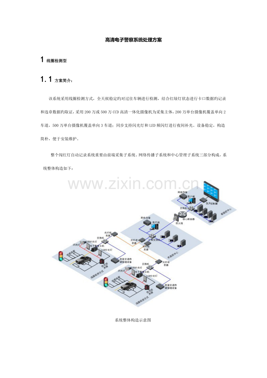 高清电子警察系统解决方案含闯红灯和超速.doc_第1页