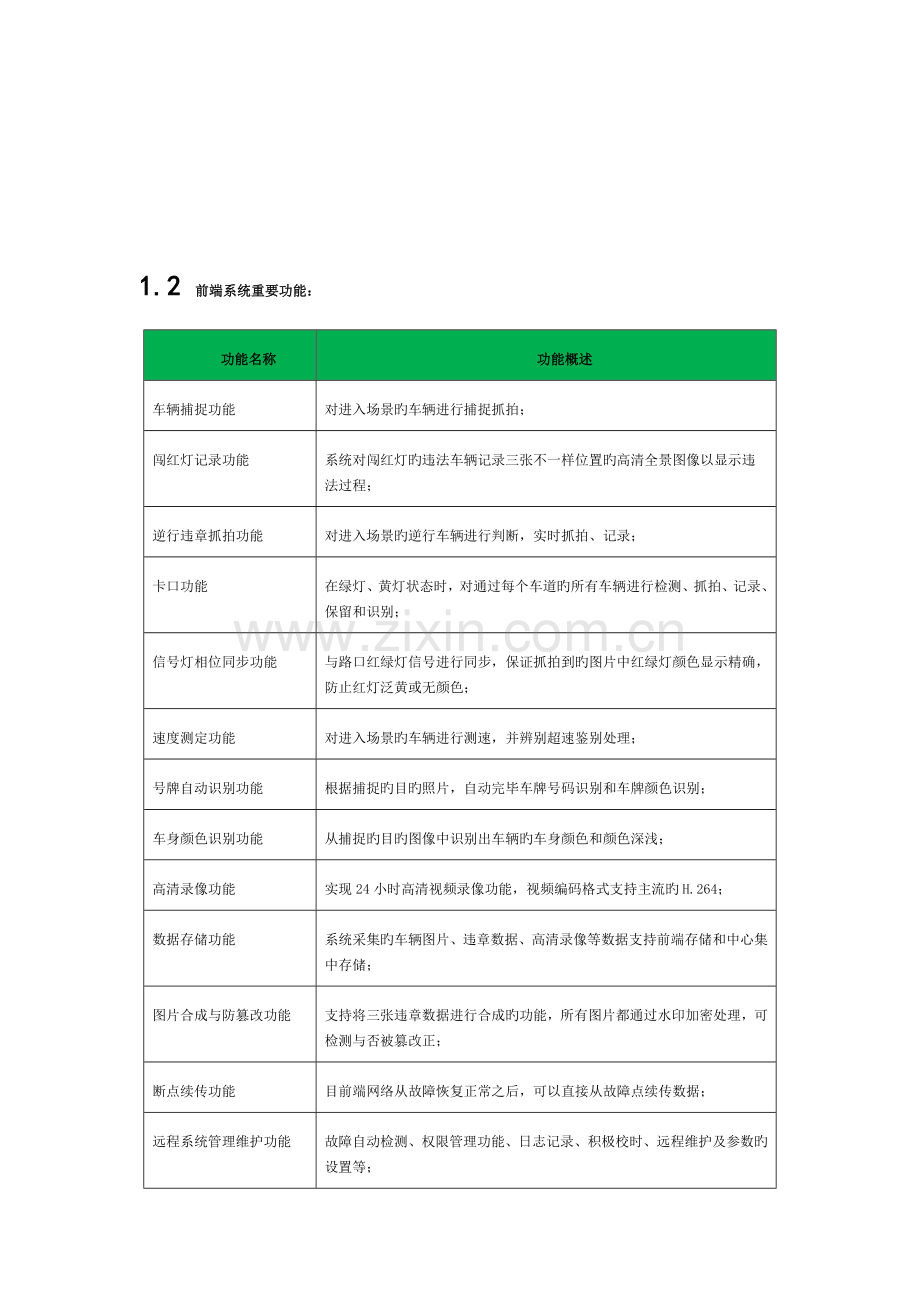 高清电子警察系统解决方案含闯红灯和超速.doc_第2页