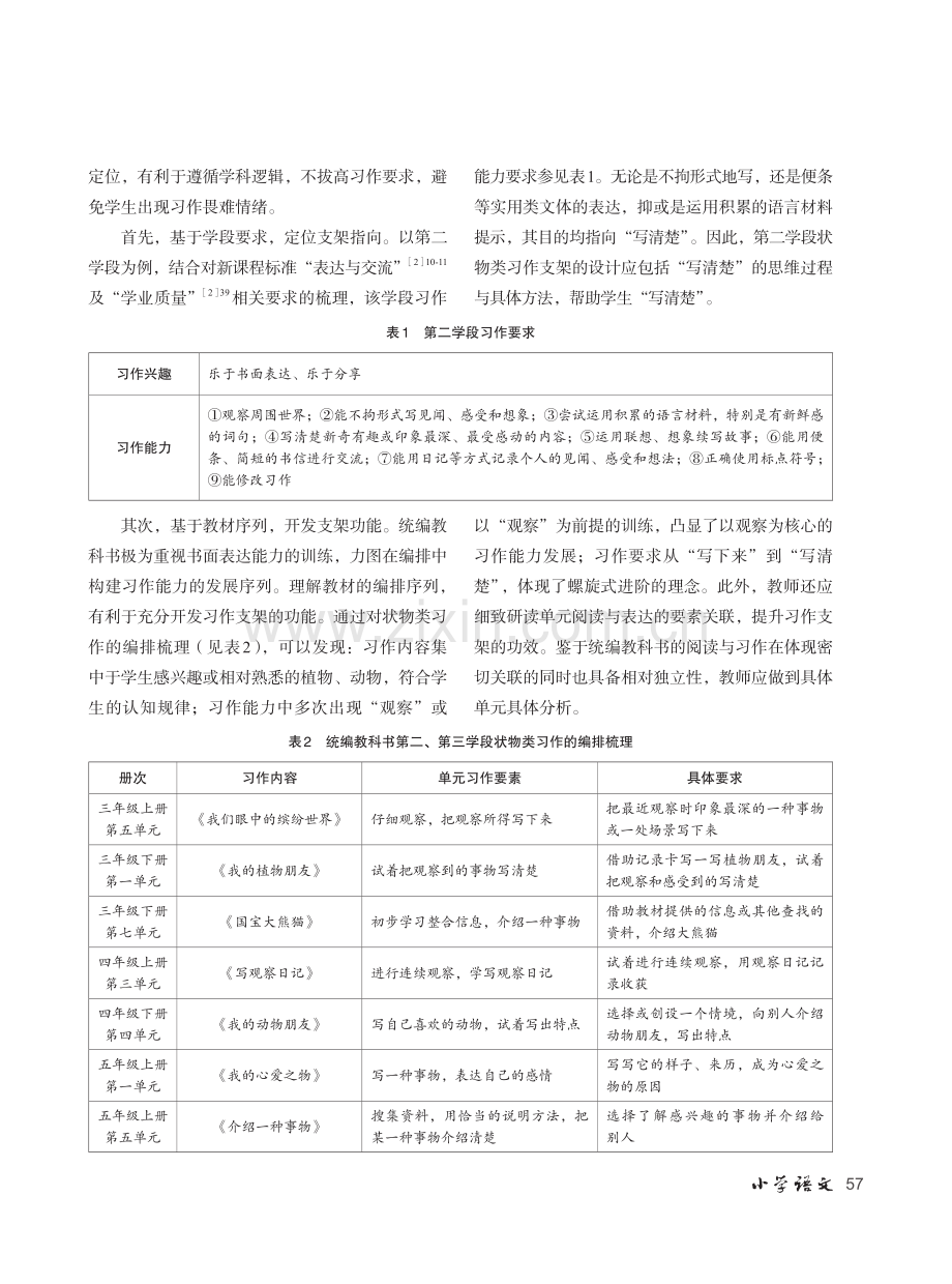 基于交际语境理念的习作支架设计与运用.pdf_第2页