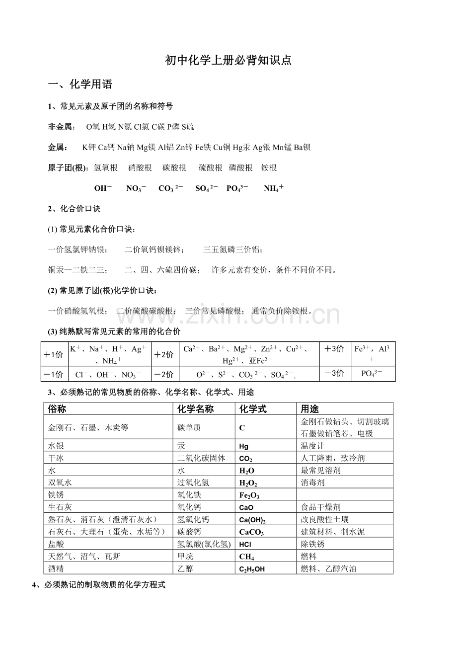 2023年初三化学必背知识点精华.doc_第1页