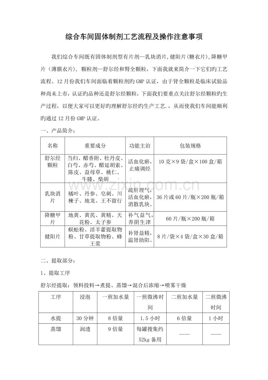 综合车间固体制剂工艺流程及操作注意事项.doc_第1页