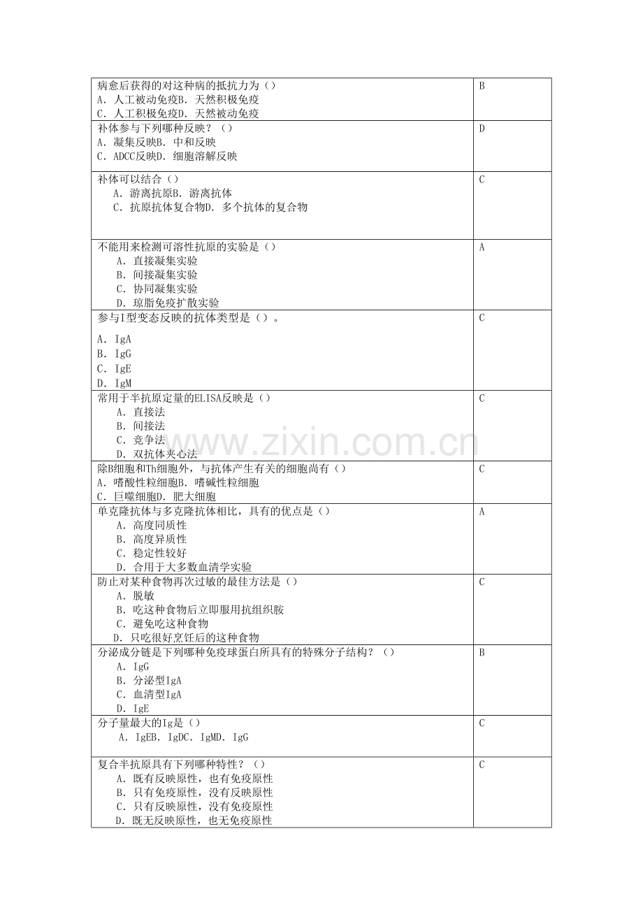 2023年兽医免疫学复习思考题.doc_第3页