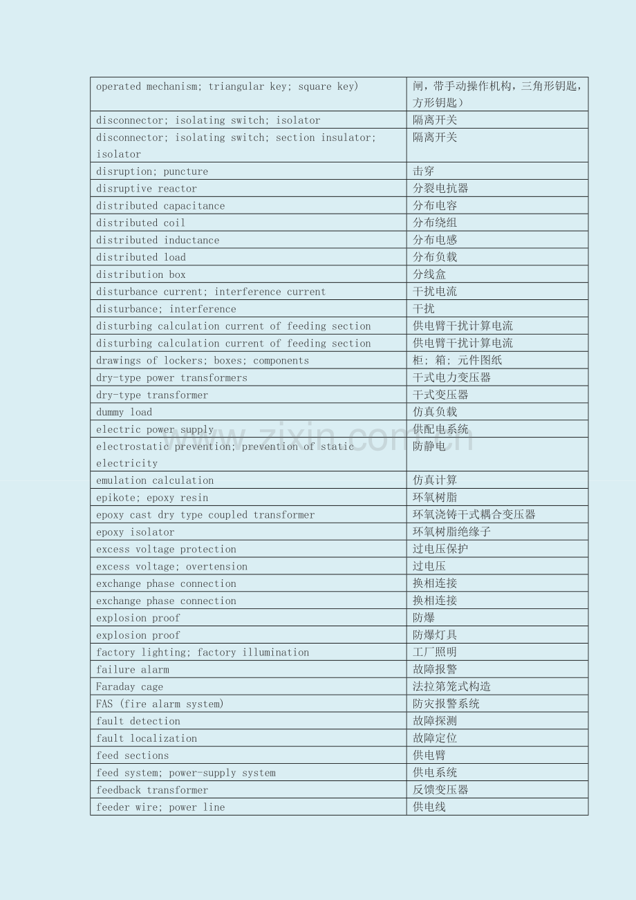 电气英语证书考试电气工程词汇汇总.doc_第3页