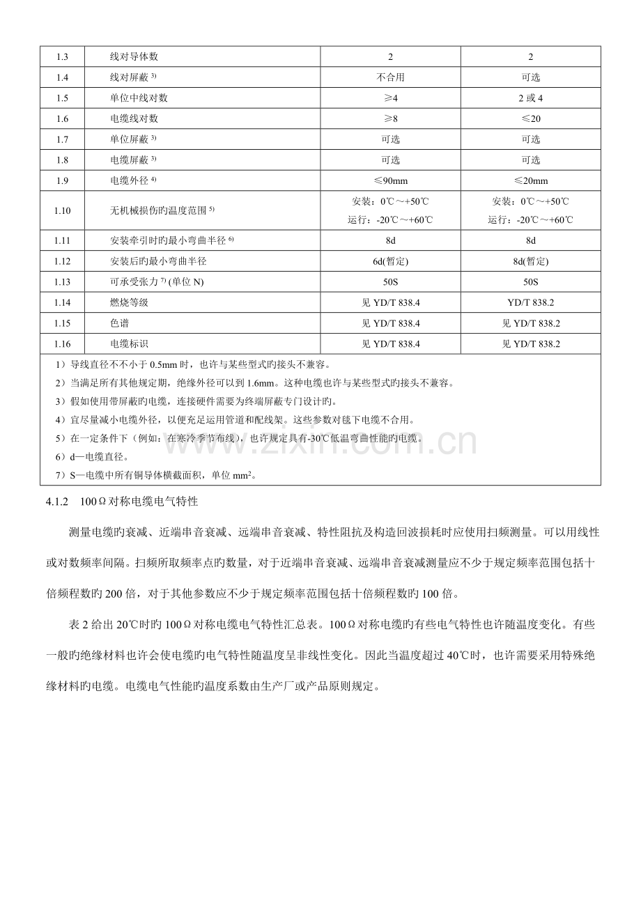 第部分综合布线用电缆光缆技术要求.doc_第3页