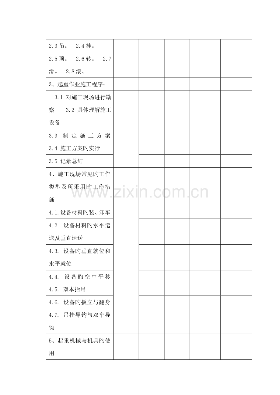 起重基础知识培训计划.doc_第2页