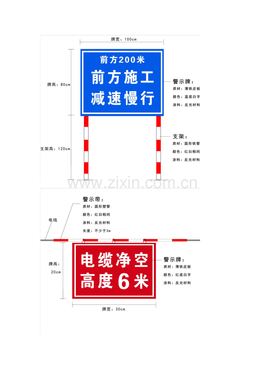 公路施工安全警示标志牌.doc_第3页