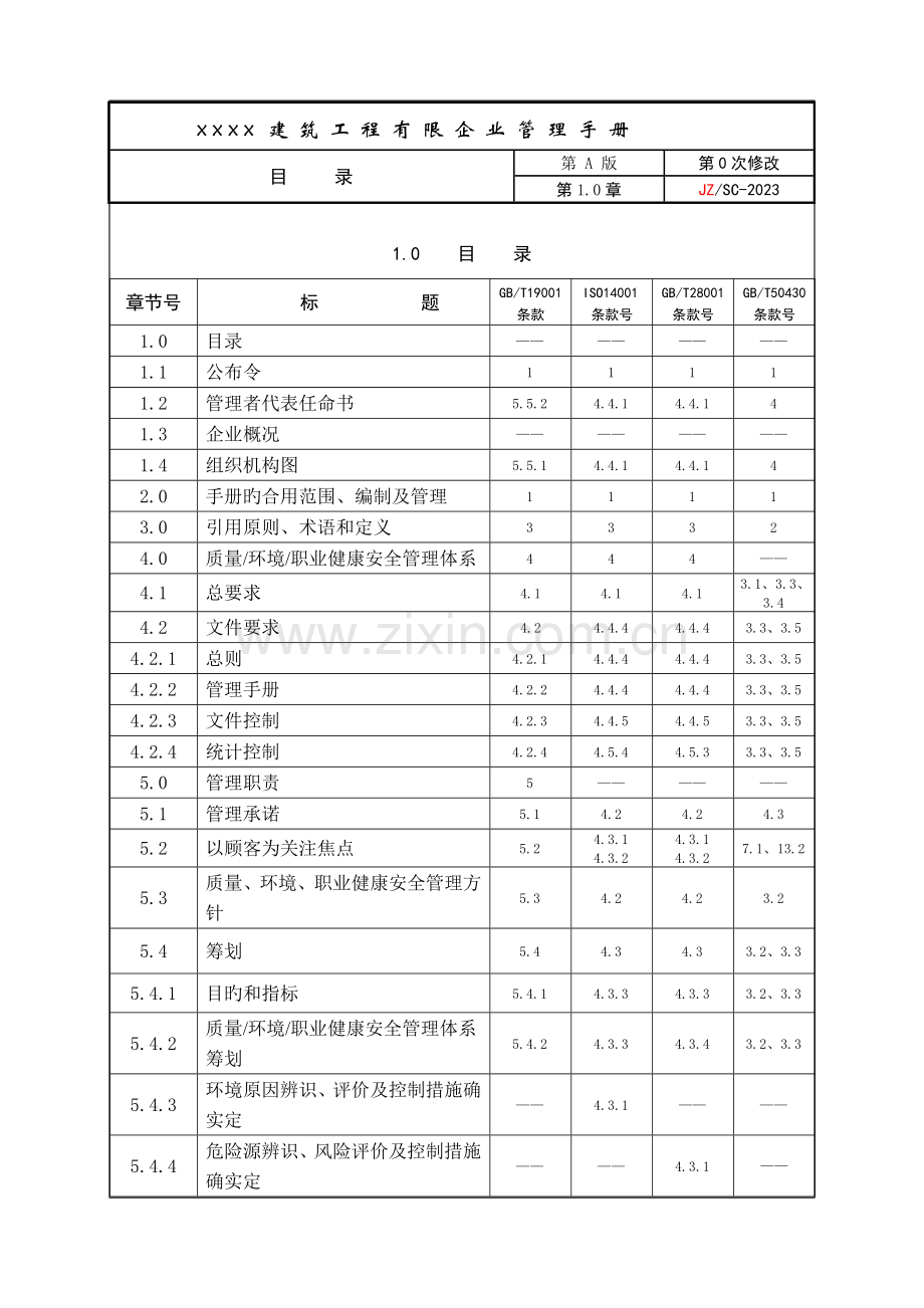 质量环境职业体化管理手册.doc_第1页