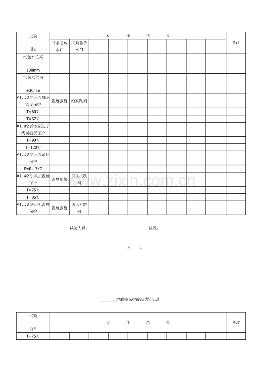 锅炉FSSS系统静态调试方案.doc_第3页