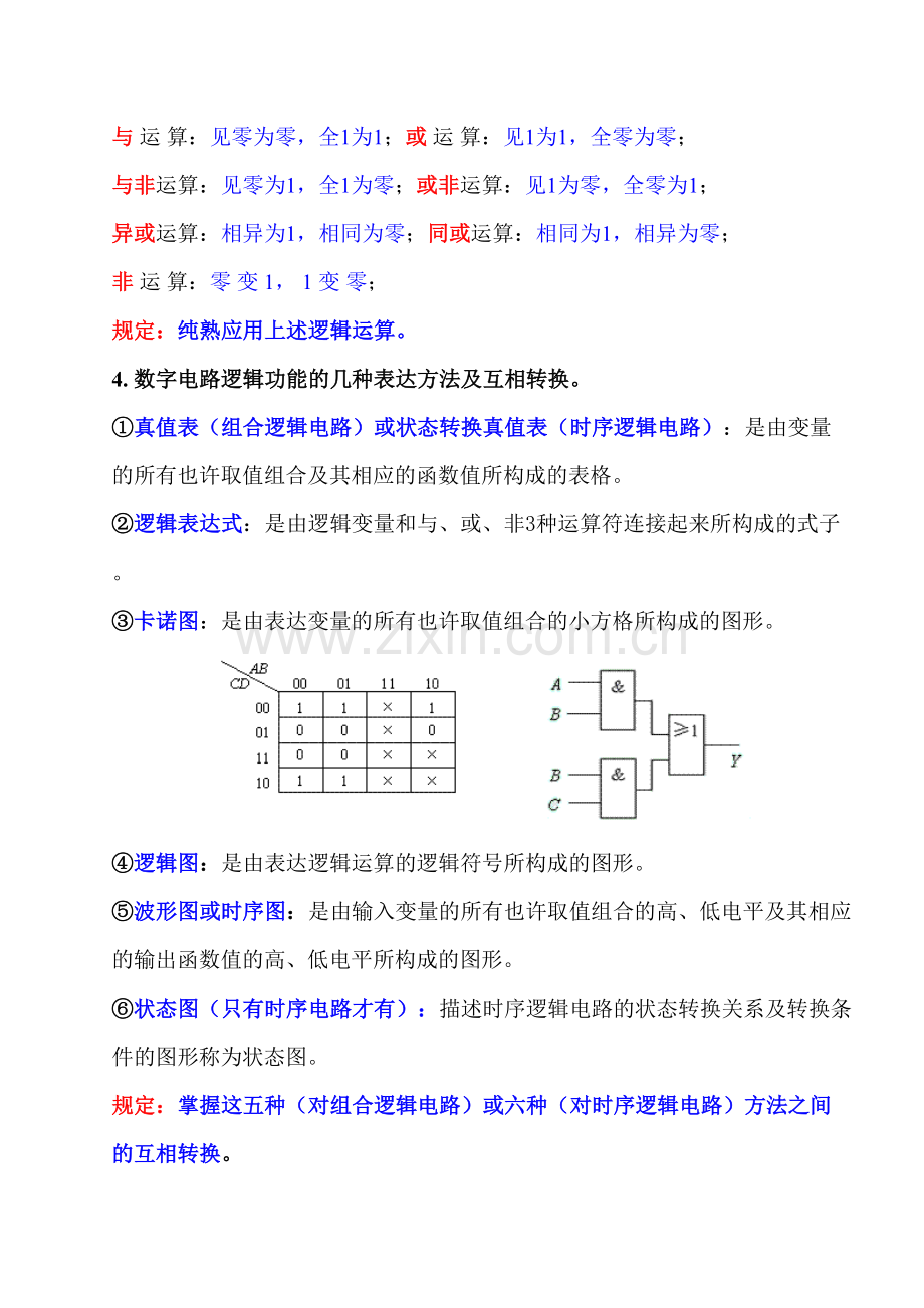 2023年数字电子技术复习知识点.doc_第2页