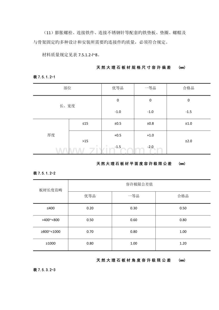 墙面干挂石材施工工艺标准.docx_第2页