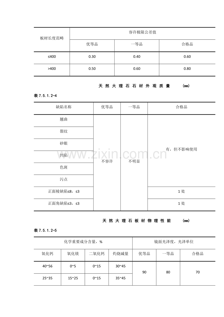 墙面干挂石材施工工艺标准.docx_第3页