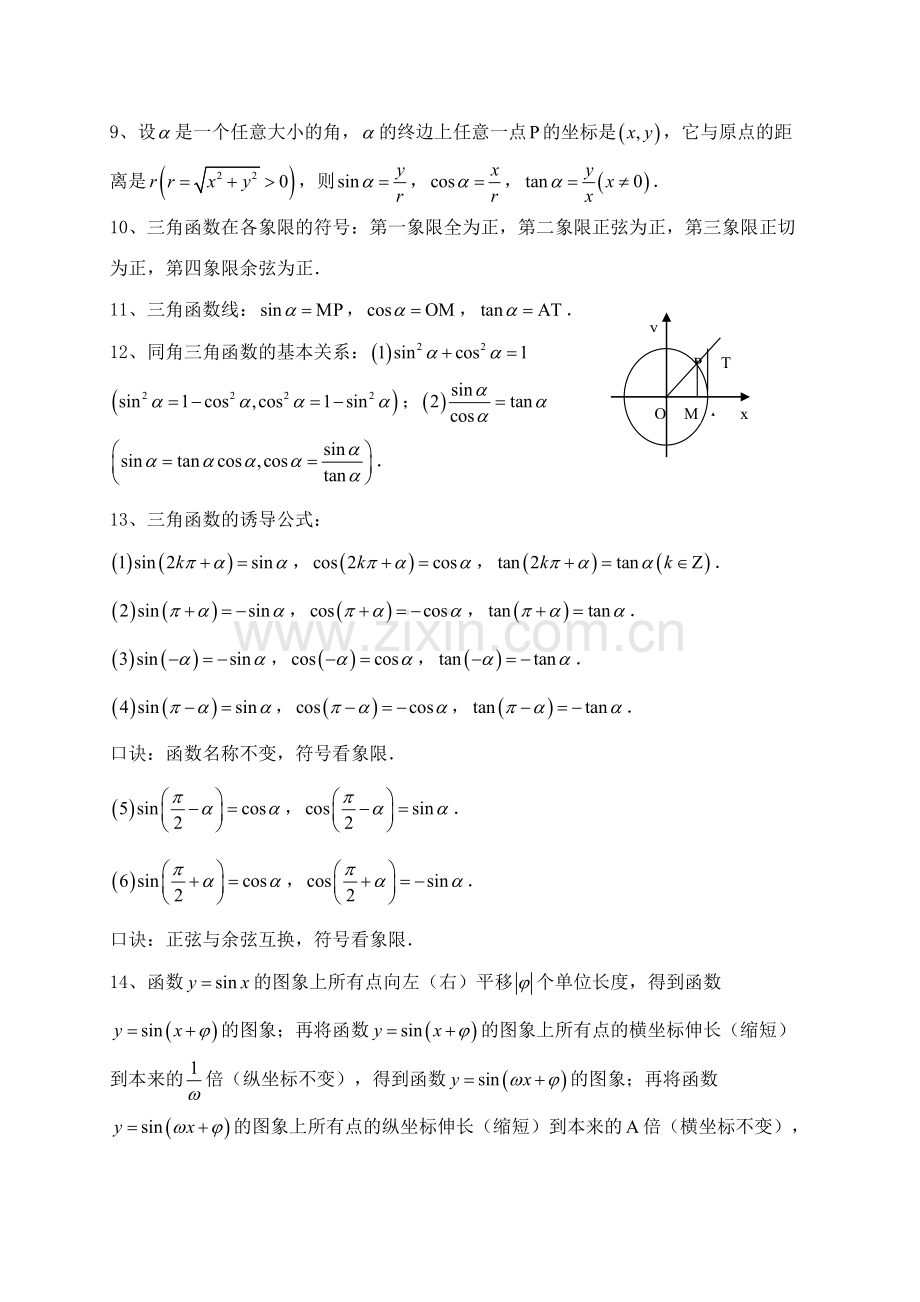 2023年高中数学必修知识点总结归纳.doc_第2页