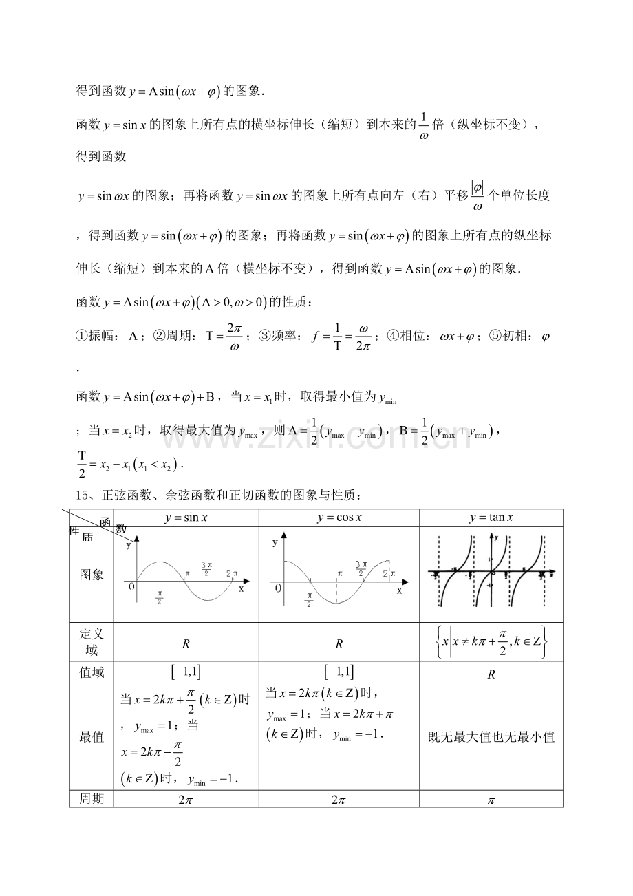 2023年高中数学必修知识点总结归纳.doc_第3页