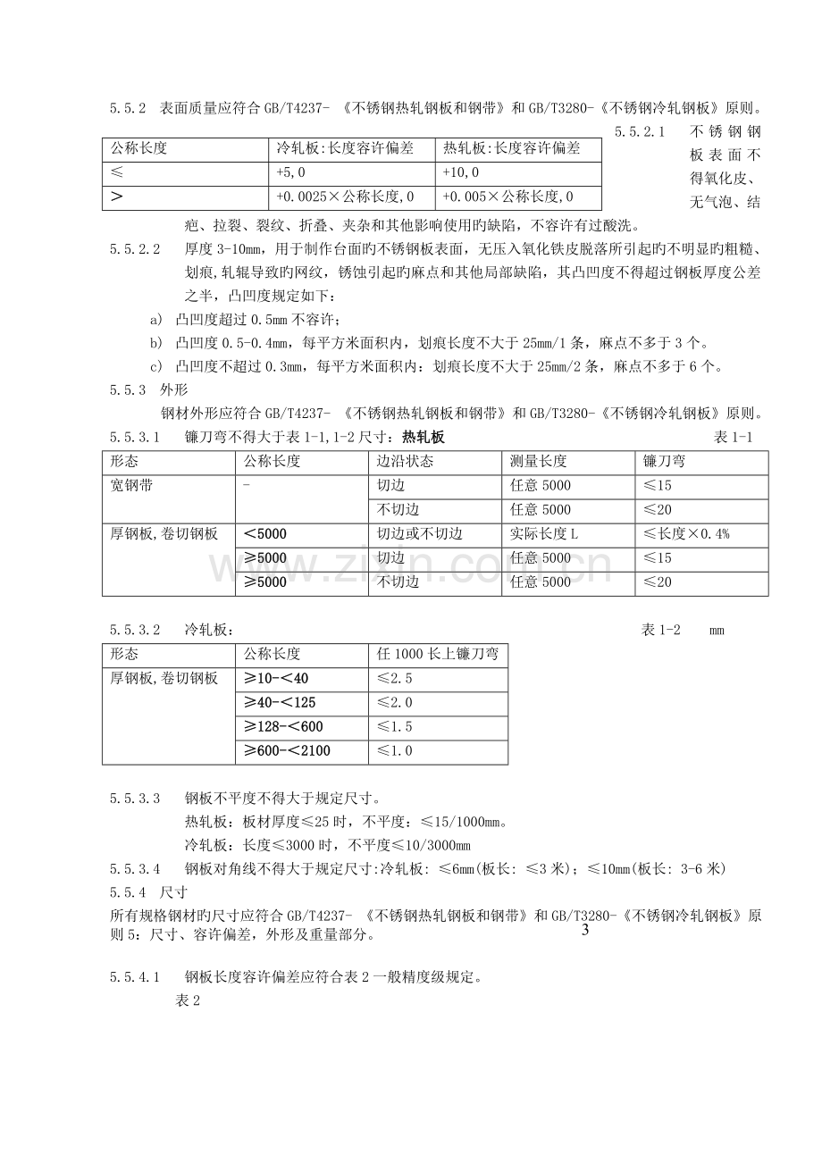 不锈钢材料进货检验规范.doc_第2页