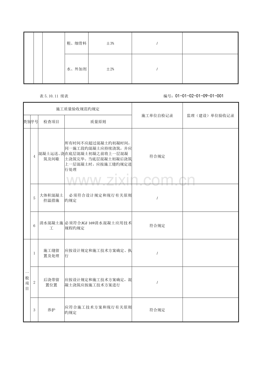 散水分项工程质量验收记录.doc_第3页