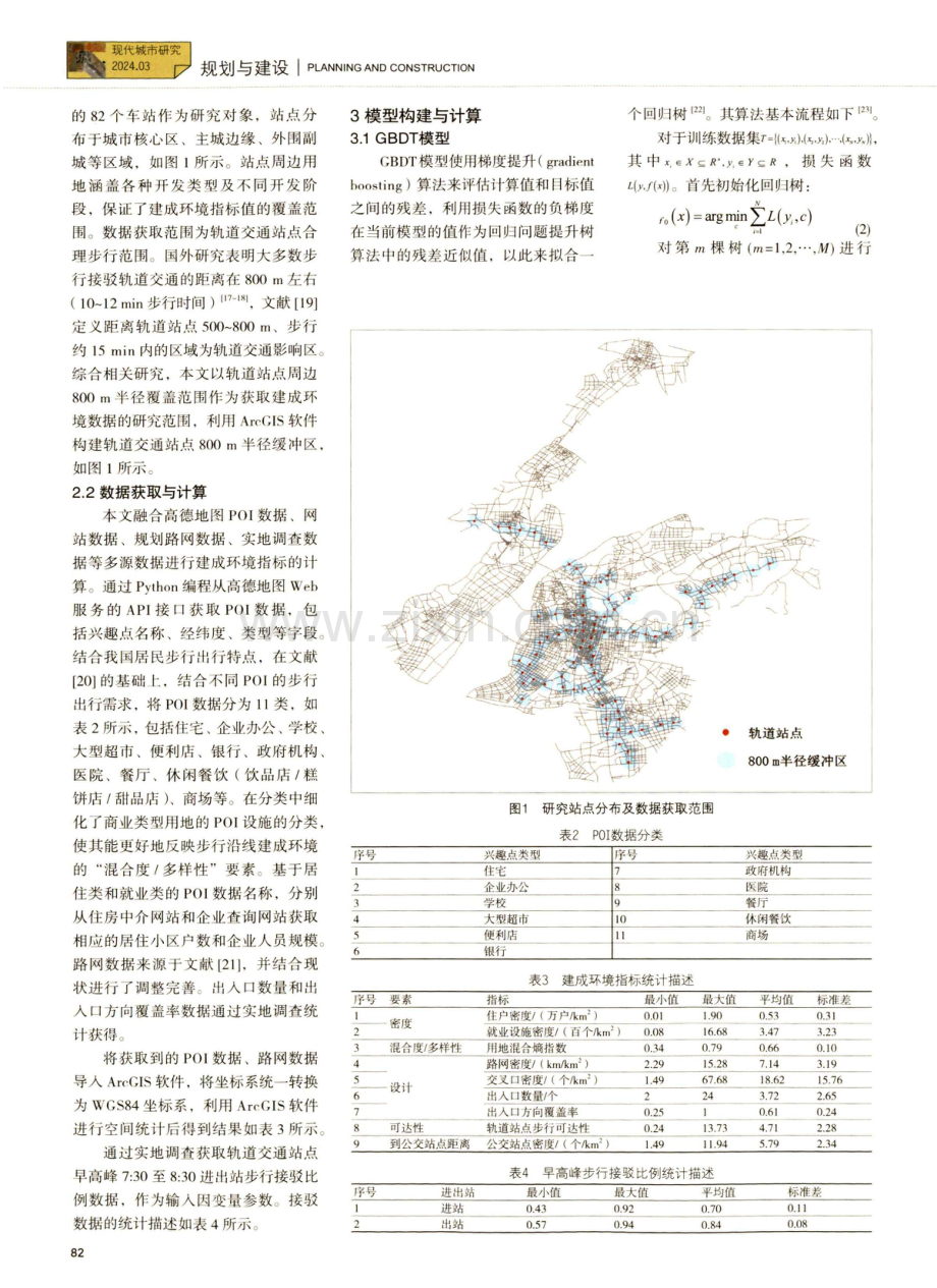 建成环境对轨道站点早高峰步行接驳比例的影响研究.pdf_第3页