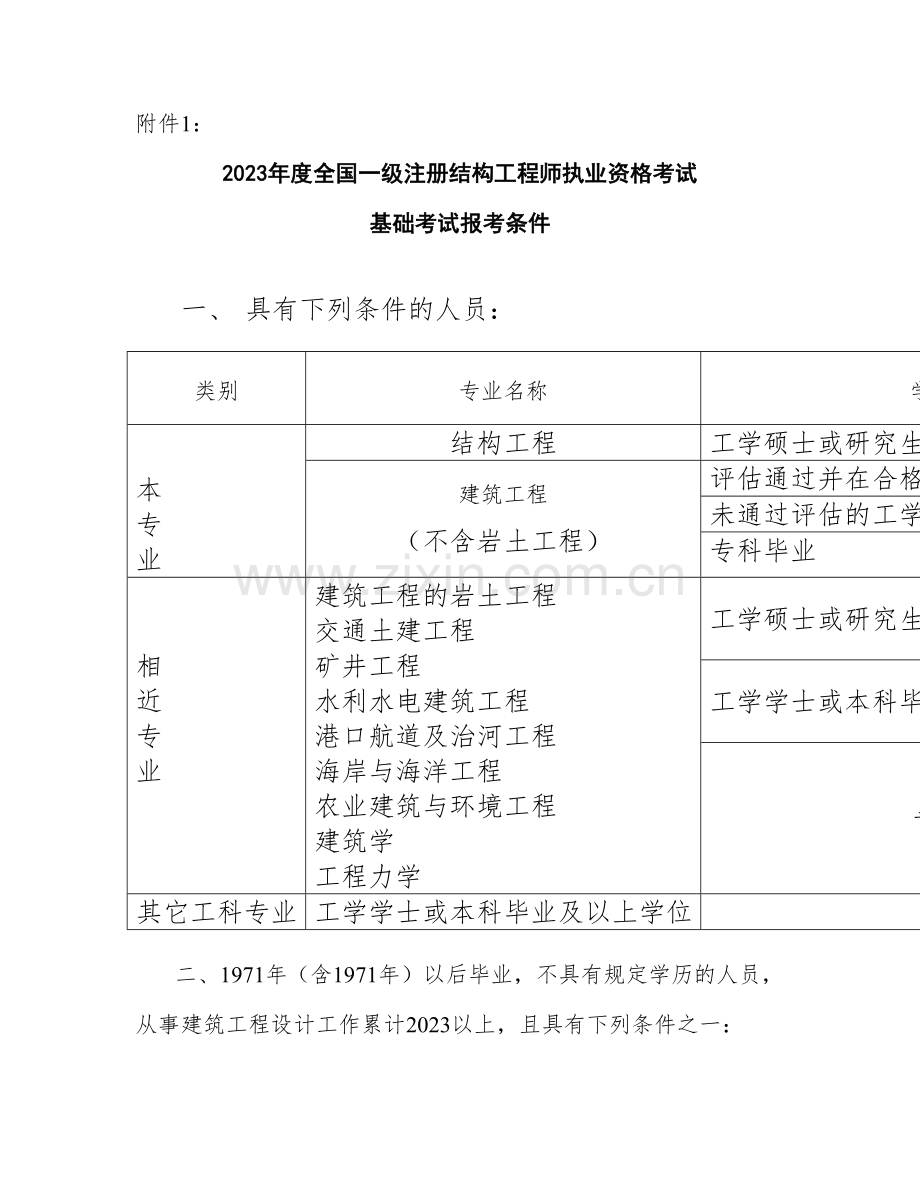 2023年新版全国一级注册结构工程师执业资格考试.doc_第1页