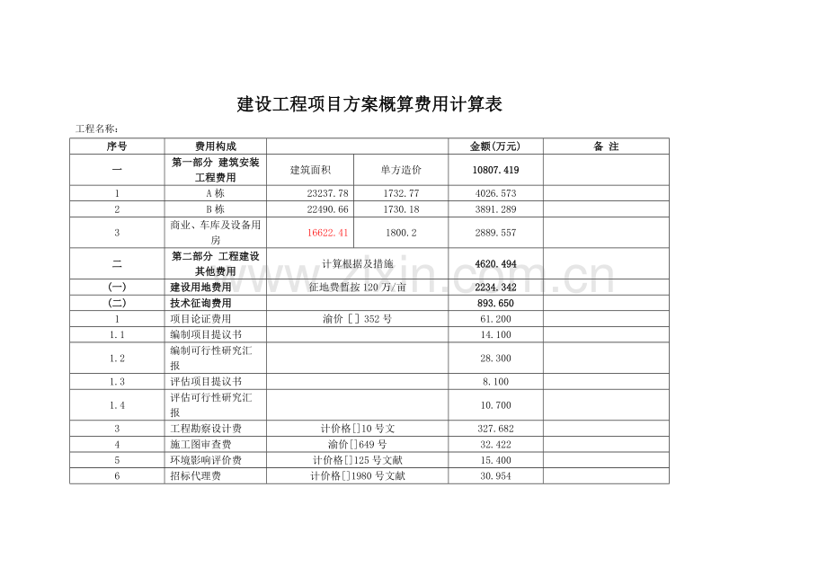 建设工程项目方案概算费用计算表.doc_第1页