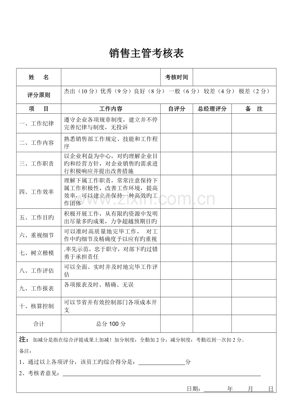 销售主管绩效考核方案.doc_第2页