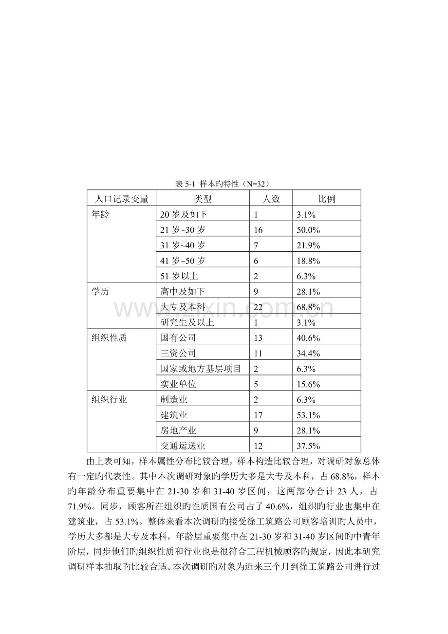 问卷调查设计--spss.doc_第3页