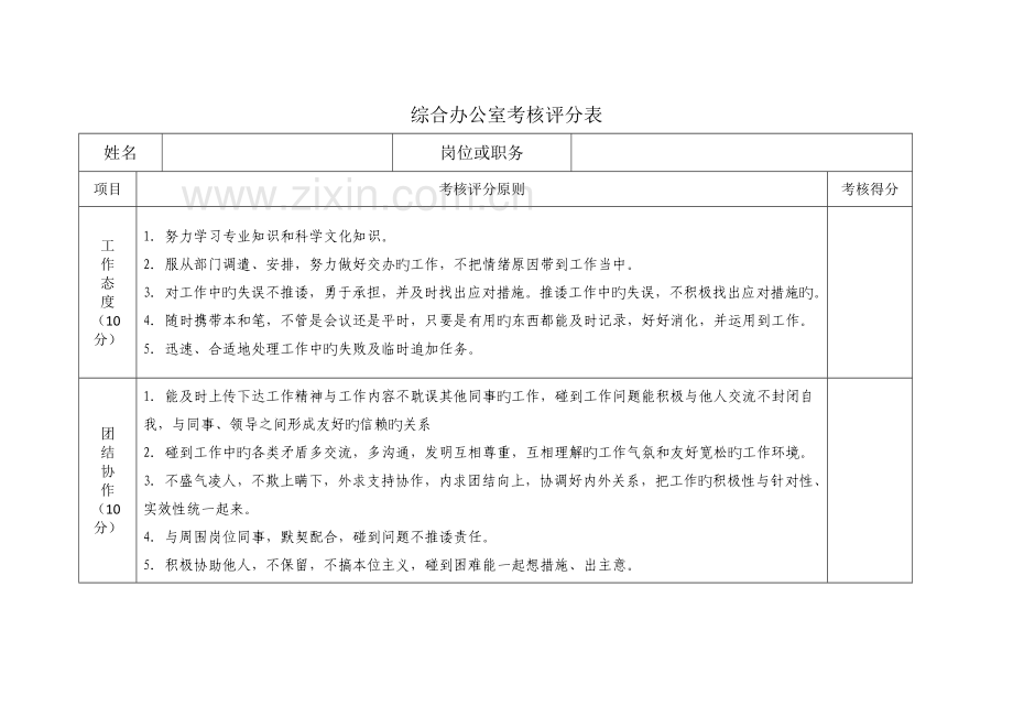 综合办公室绩效考核方案.doc_第3页