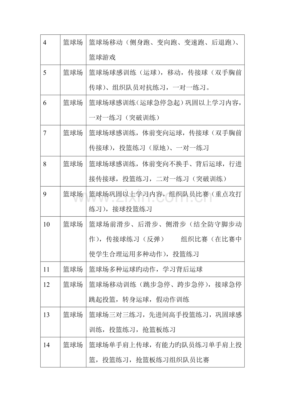 岔河小学篮球兴趣小组活动方案.doc_第2页