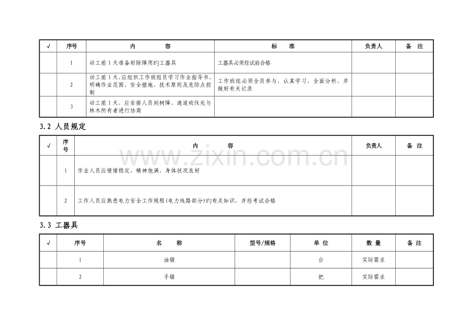 线路树障通道砍伐作业指导书.doc_第3页