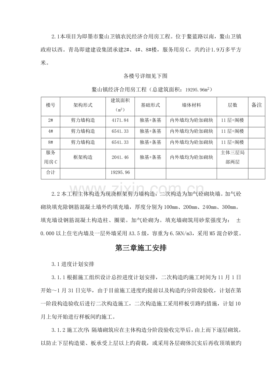 鳌山经济适用房加气砼砌块砌筑方案改概要.doc_第3页