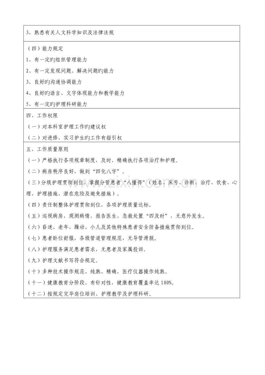 各临床护理工作岗位说明书.doc_第2页