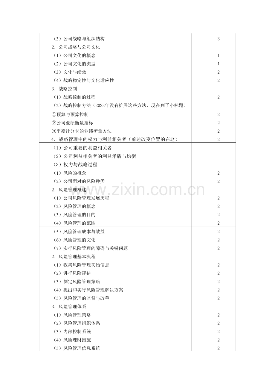 2023年与注册会计师公司战略变化.doc_第3页