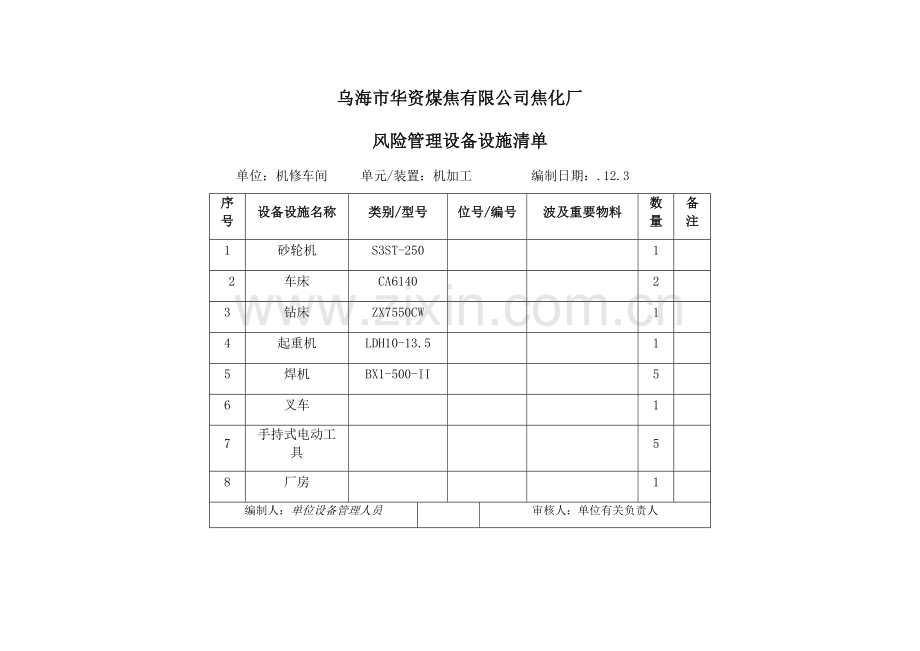 机修车间机加工设备设施清单SCL.docx_第1页