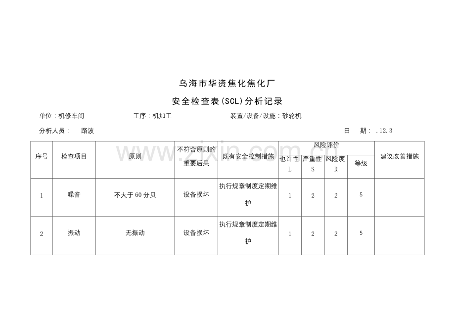 机修车间机加工设备设施清单SCL.docx_第2页