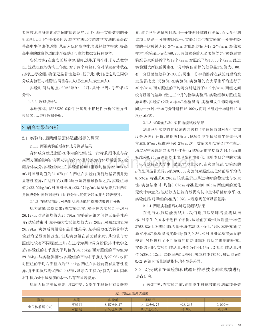 分阶段教学法对高中排球运动员健康体适能的影响.pdf_第2页