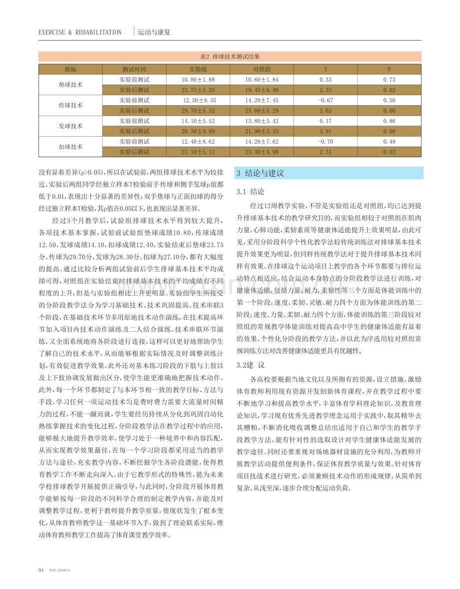 分阶段教学法对高中排球运动员健康体适能的影响.pdf_第3页