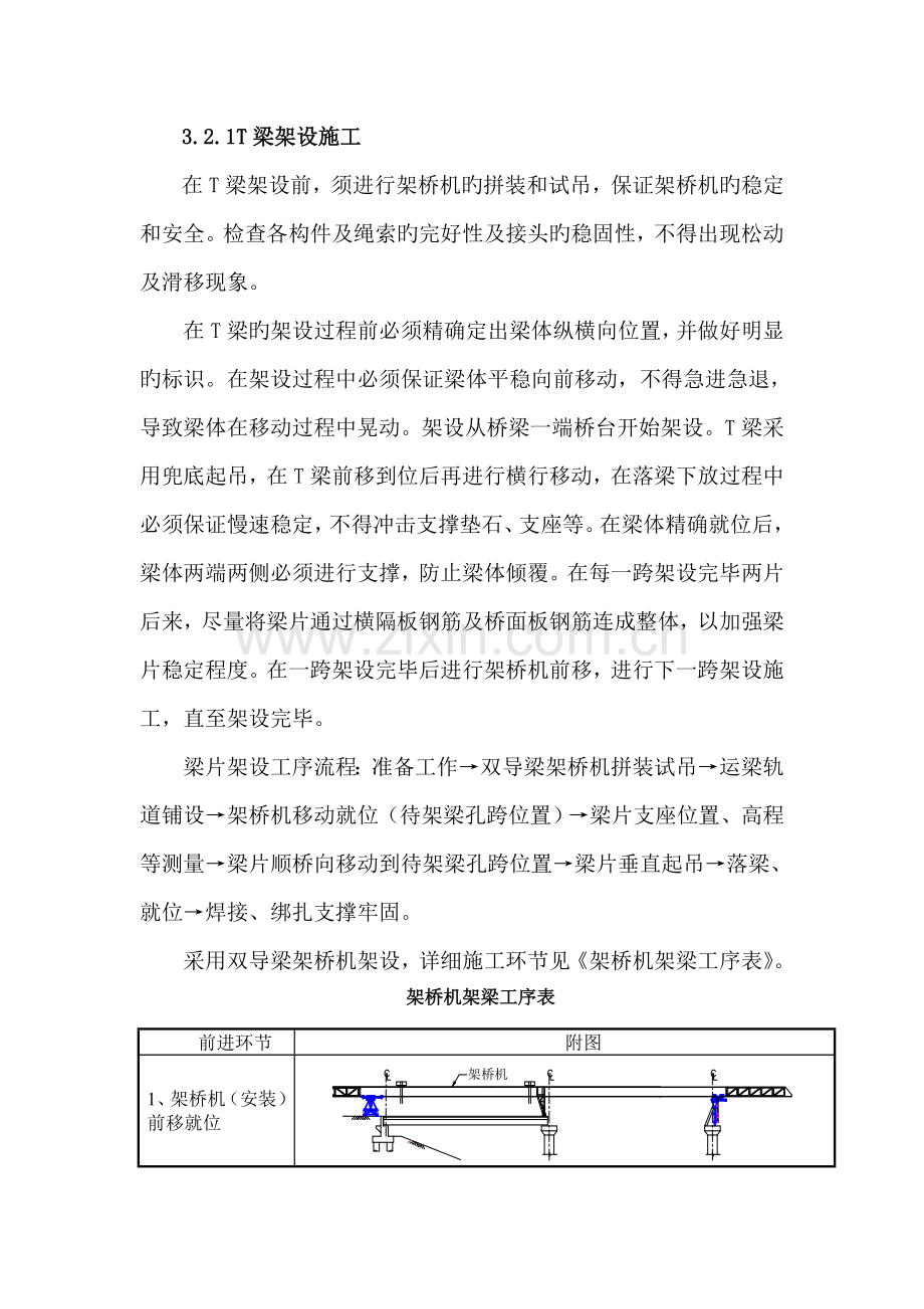 空心板T梁架设施工方案.doc_第3页