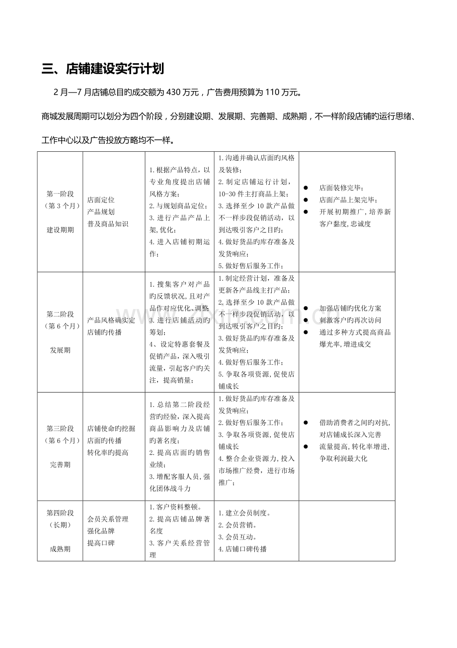 天猫商城新店年度运营计划天猫店铺全年运营规划电子商务项目年度经营计划.doc_第2页