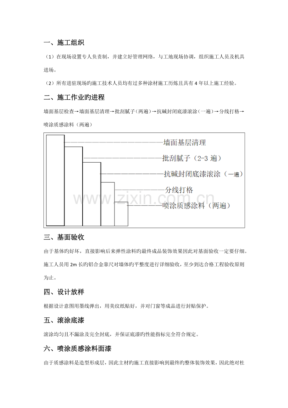 质感漆的施工方案.doc_第1页