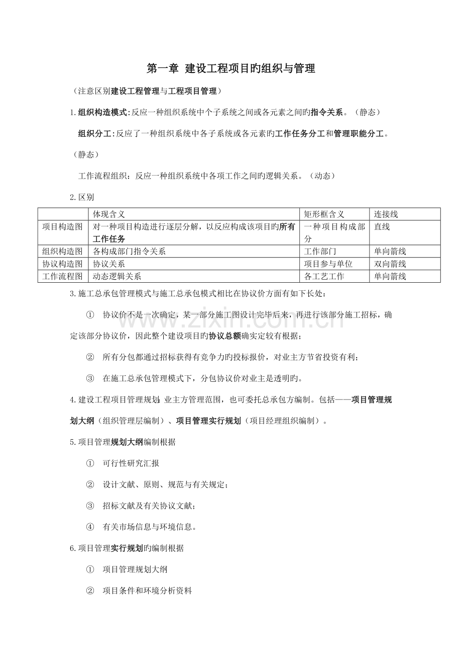 2023年一建管理知识点.doc_第1页