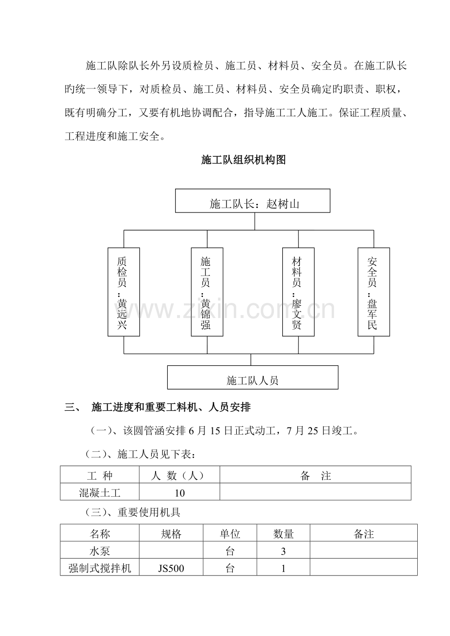 圆管涵专项施工技术方案.doc_第2页