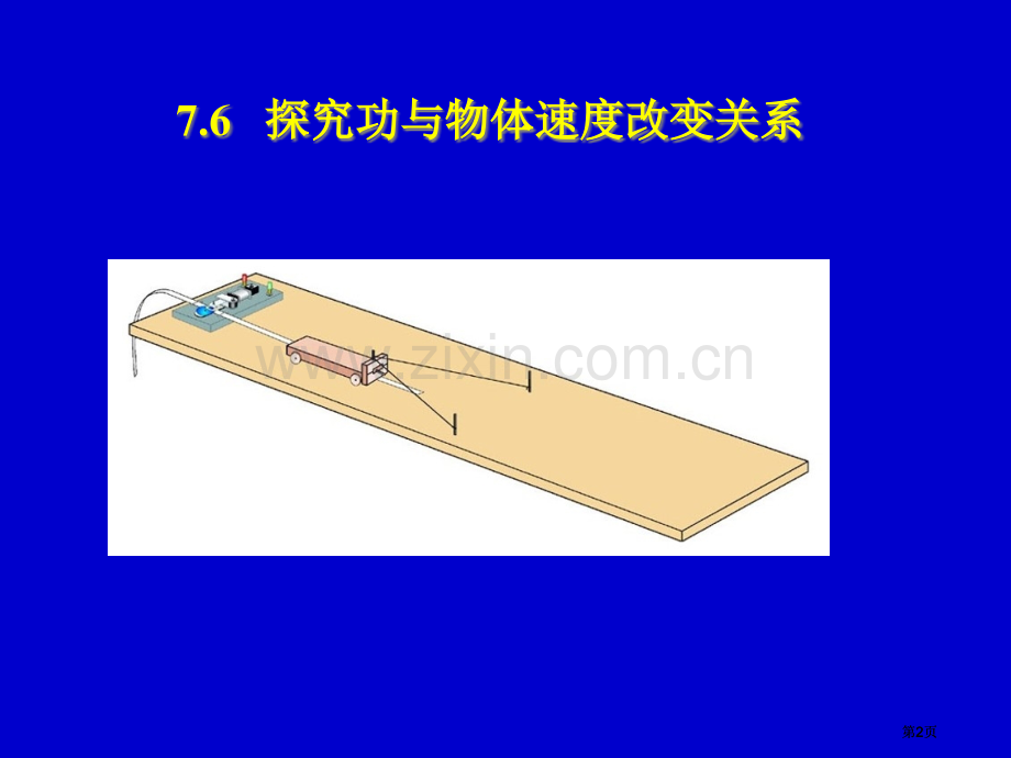 探究功与速度变化的关系第课时市公开课金奖市赛课一等奖课件.pptx_第2页