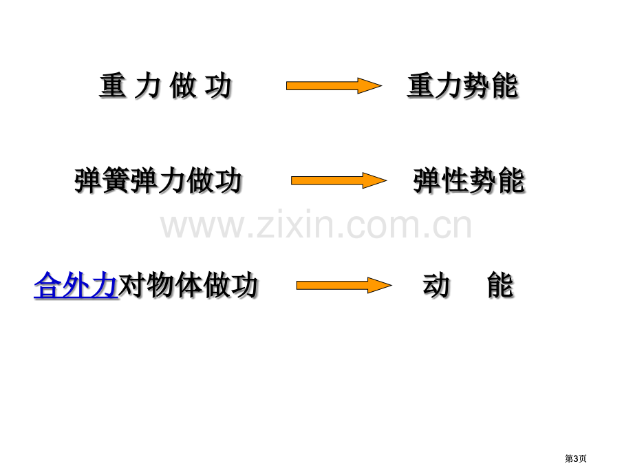 探究功与速度变化的关系第课时市公开课金奖市赛课一等奖课件.pptx_第3页