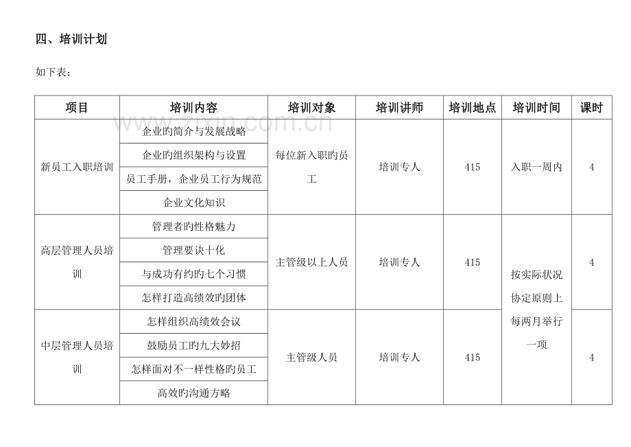 培训计划方案.doc_第2页