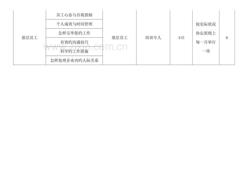 培训计划方案.doc_第3页