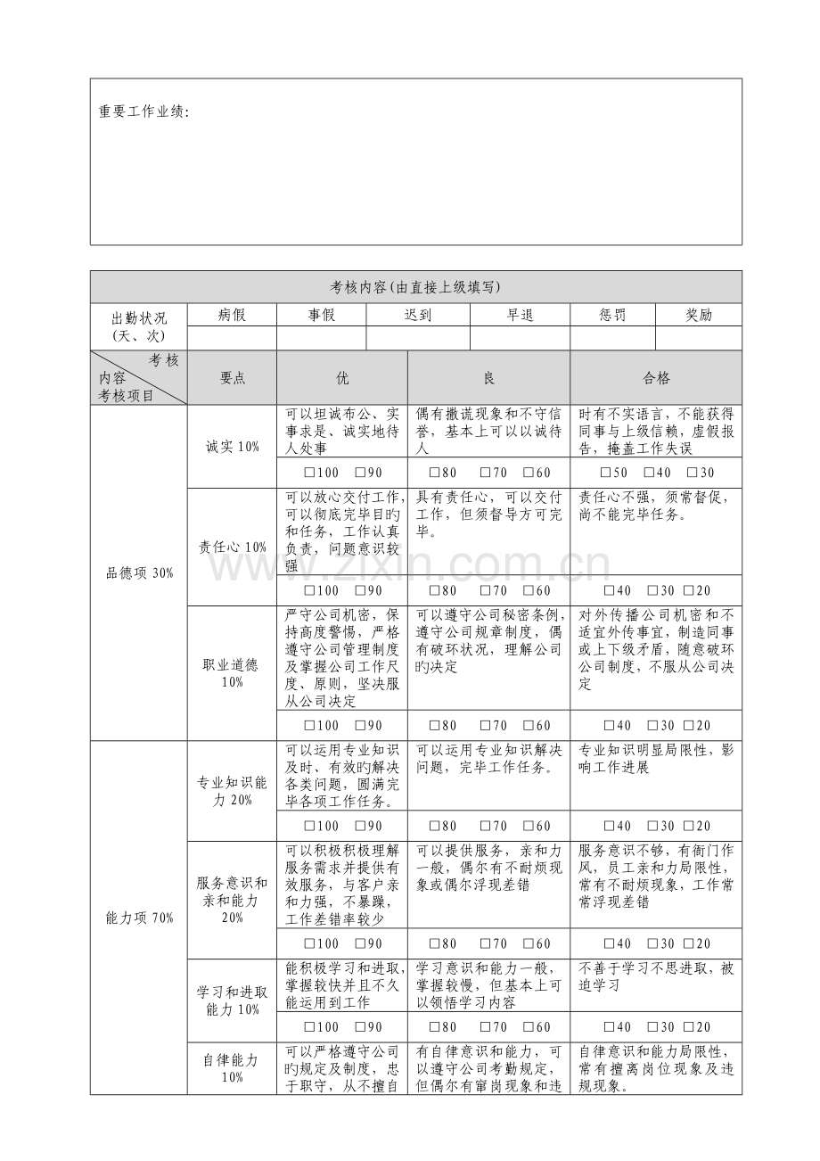 新员工培训评价表.doc_第3页