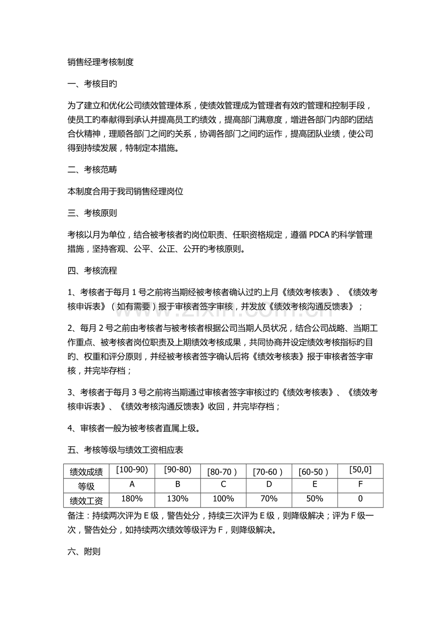 销售经理绩效考核方案.docx_第1页