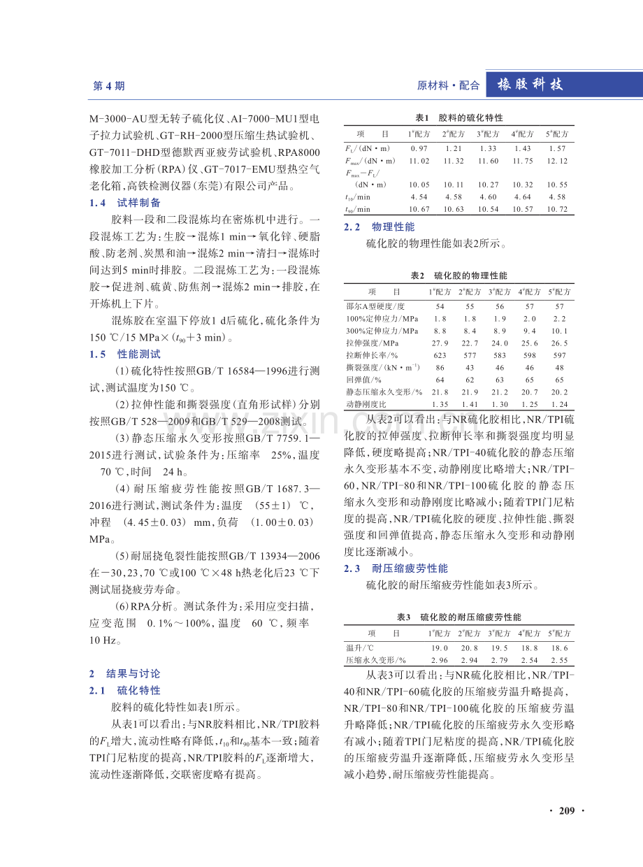 TPI的门尼粘度对NR_TPI减震制品性能的影响.pdf_第2页