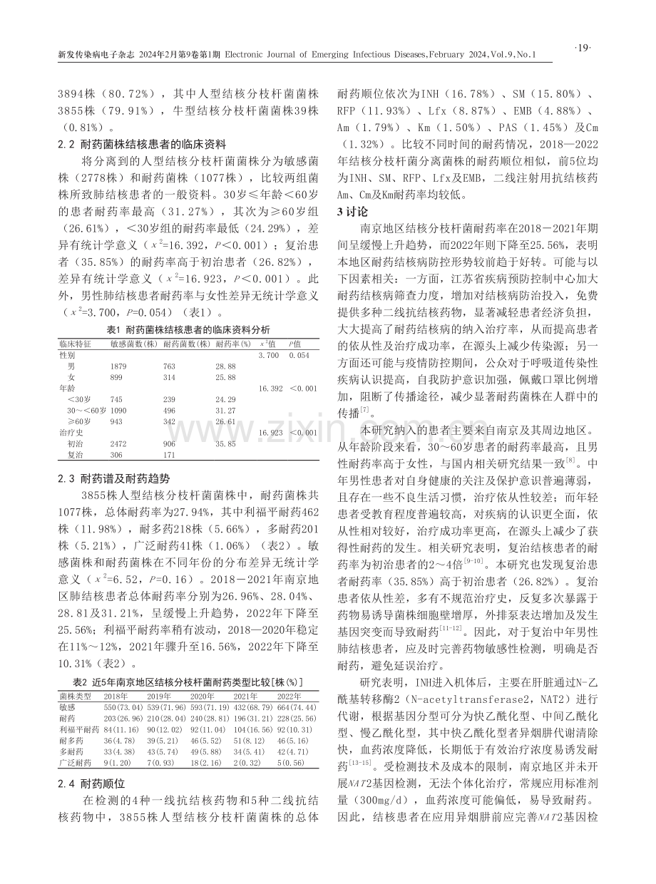 2018-2022年南京地区肺结核耐药情况分析.pdf_第3页