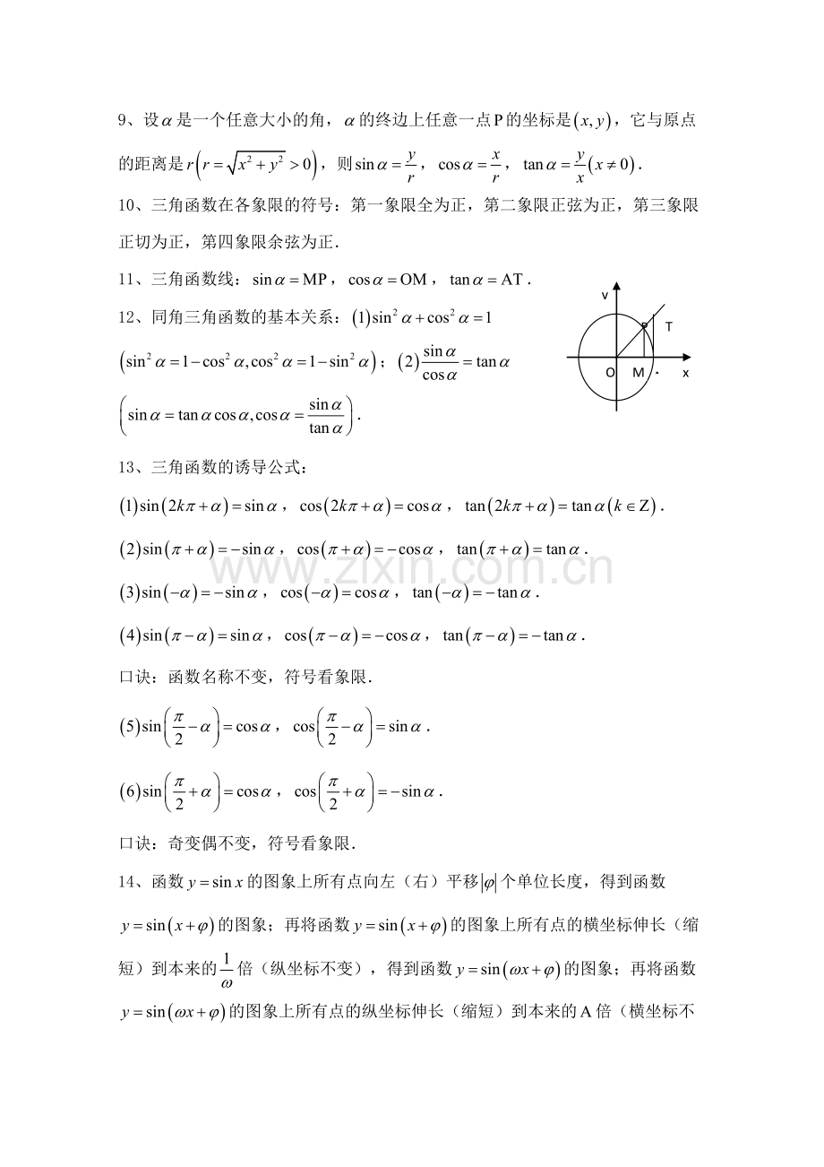 2023年高中数学知识点网络新人教A版必修.doc_第2页